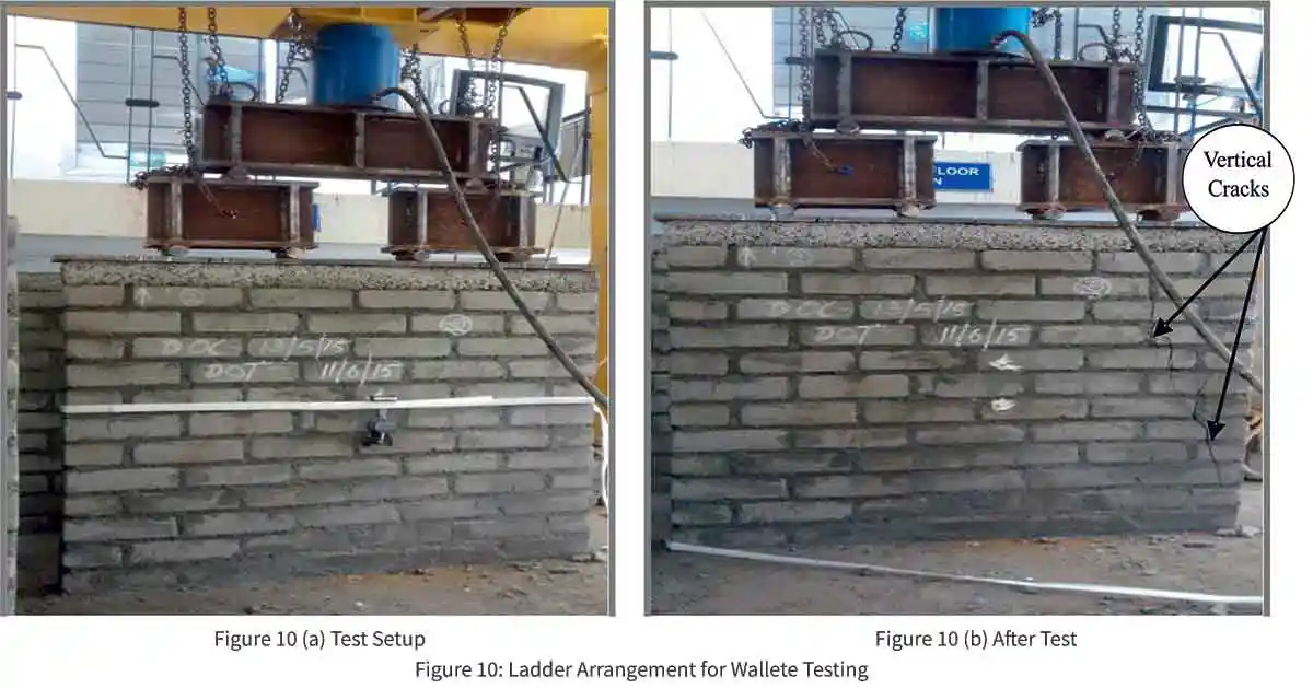 Ladder Arrangement for Wallete Testing