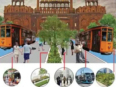 Redefining Urbanity with international transport system