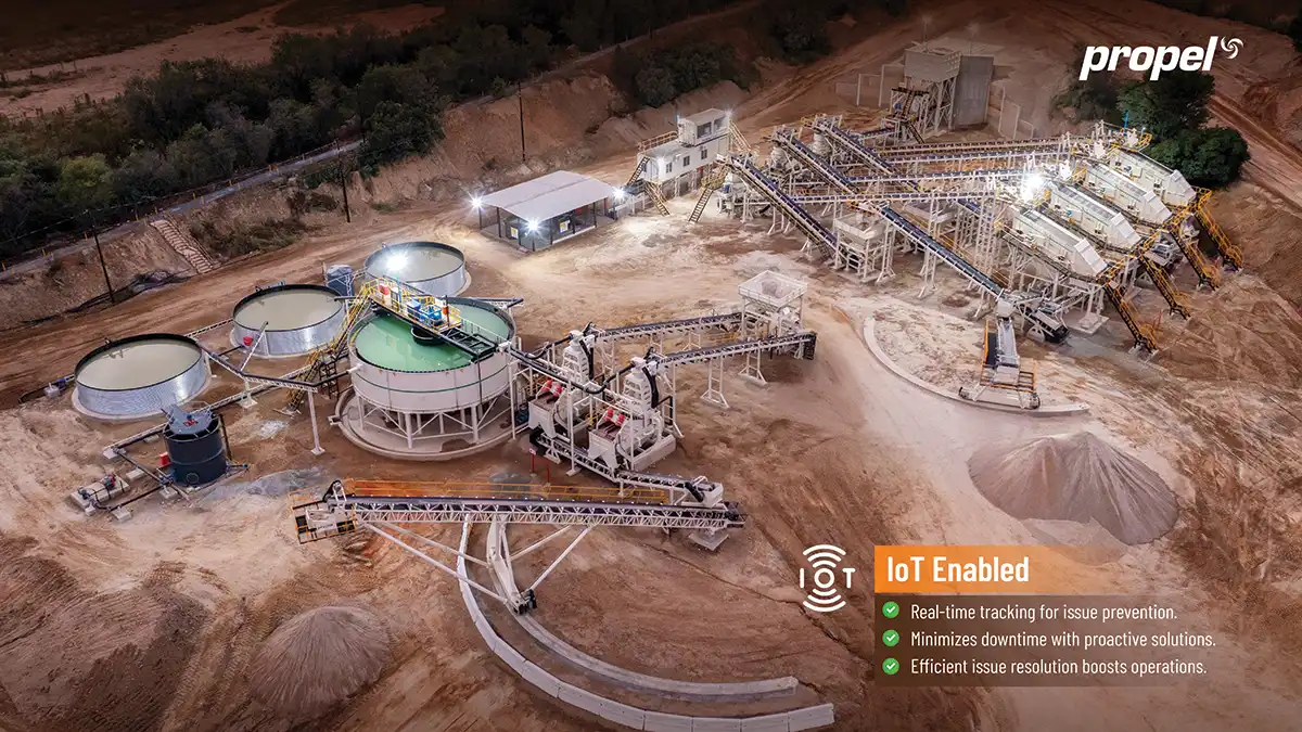 Propel-Industries