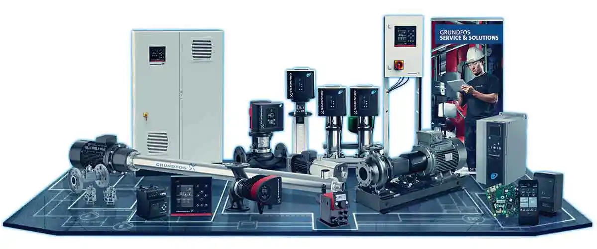 iSolutions product range