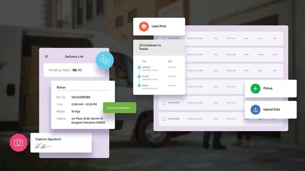 Shipsy: Providing SaaS-based logistics management solutions across industries