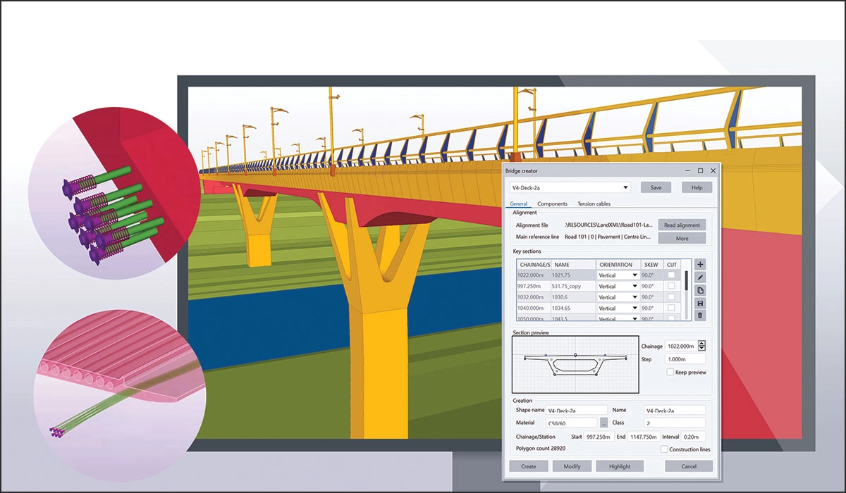 Trimble Solutions India and SAARC, Trimble Solutions