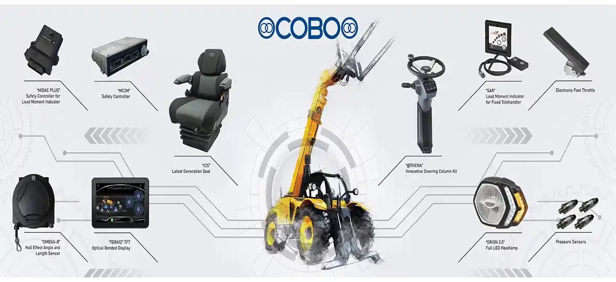 Telehandler