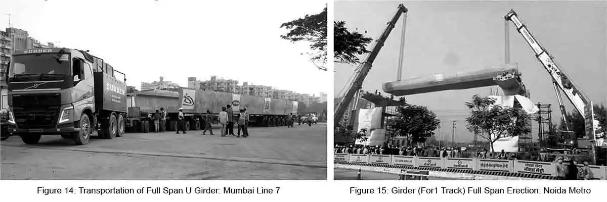transportation and erection of the girders