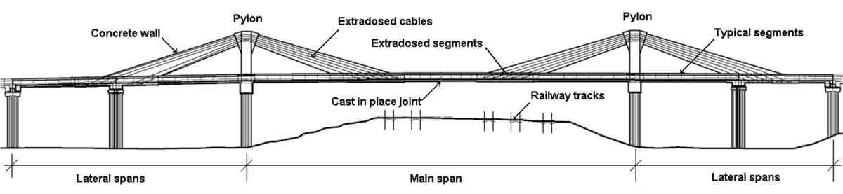 General elevation of extradosed bridge