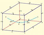 PRECON3D