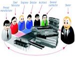 Tekla Structures BIM