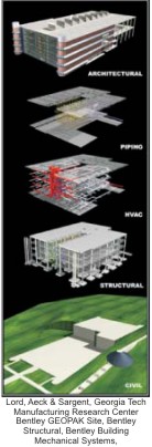 Building Information Modeling for Construction