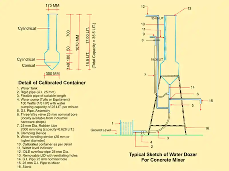 Concrete mixer Mechanical Water Dozer for Durable Concrete Making