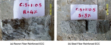 Fractured Surfaces of Impact Specimens