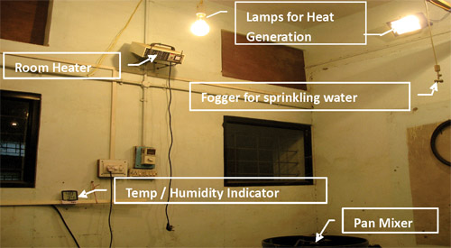 Effect of Humidity and Temperature on Properties of High Performance Concrete