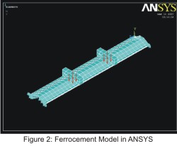 Ferrocement Roofing Elements Using Ansys