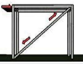 Single Diagonal Bracing System