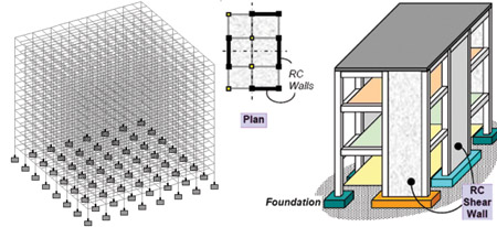 Effect of Superstructure Suffering in Highrise Structures