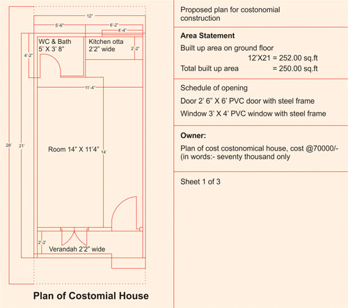 Plan of a Costonomical House