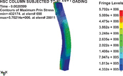 3D model of the column using explicit code LS-Dyna