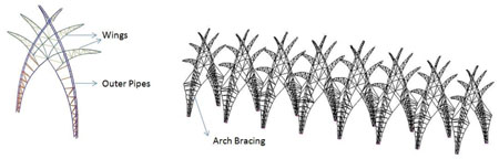 Main portals with arch bracing