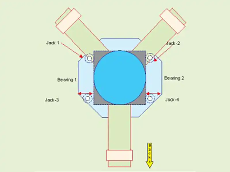 Varshitha Concrete Technologies Pvt Ltd