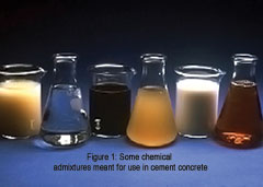 Chemical Admixture in Concrete