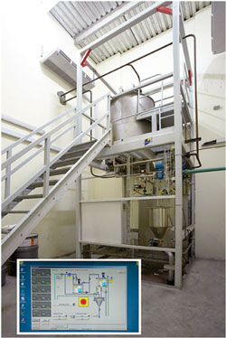 Automatic Aluminium Dosing Device
