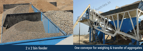 Mobile Concrete Plant with Junction Box