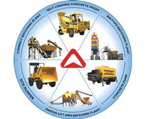 Self Loading Mobile Concrete Mixer