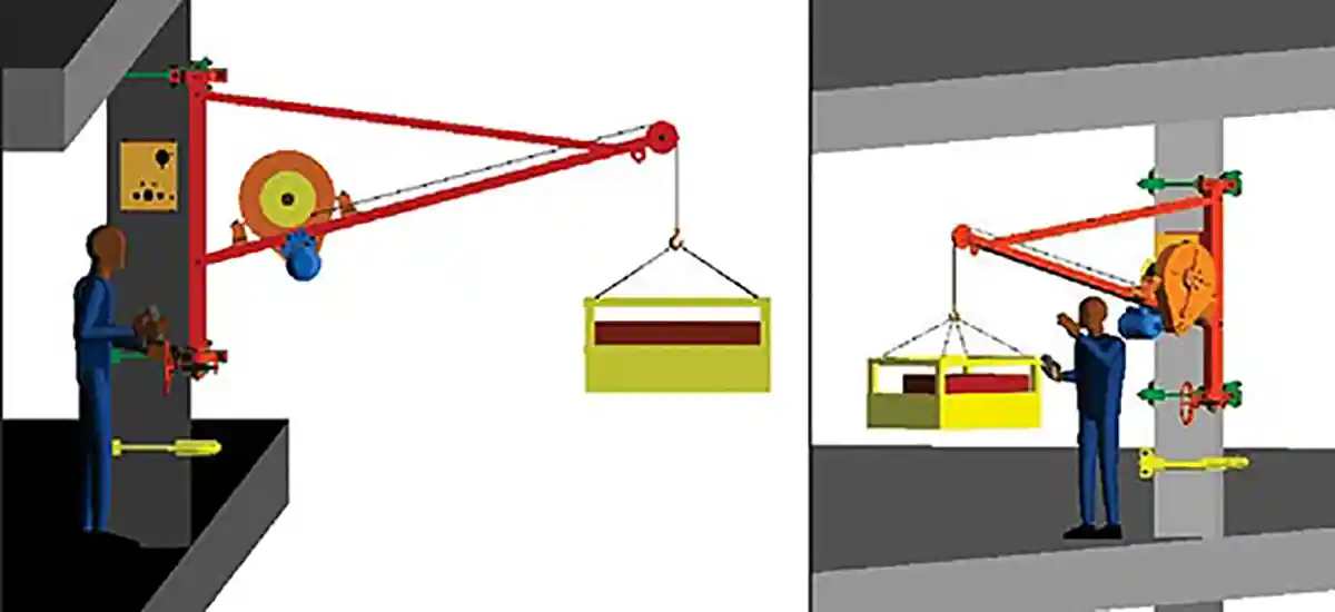 Uma Engineering Works Column Mounted Jib Crane