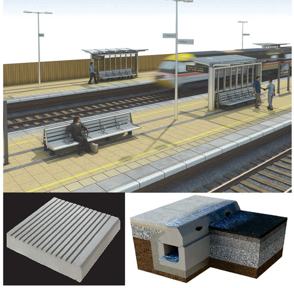 Railway Station Designs