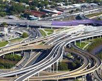 Telangana road network