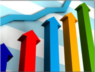 Core Sector Growth