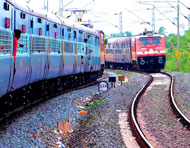 Kerala Railway