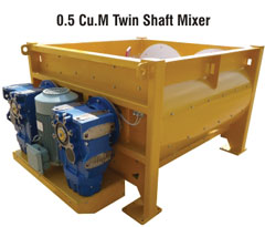 Sicoma Twin Shaft Mixer