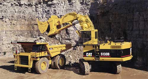 Caterpillar – Positioned Well in India 