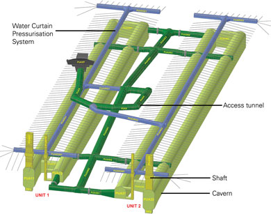 Vizag Cavern Drawing