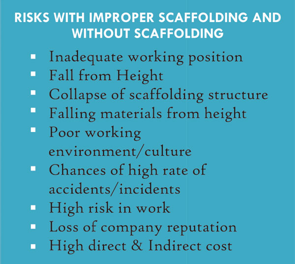 Risk Without Scaffolding