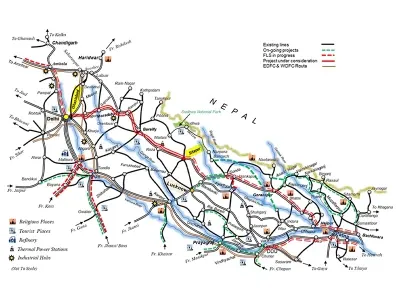 Ghaziabad-Sitapur-line-3-and-4