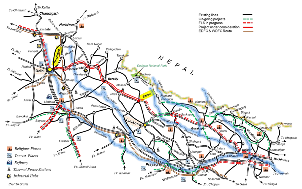 Ghaziabad-Sitapur