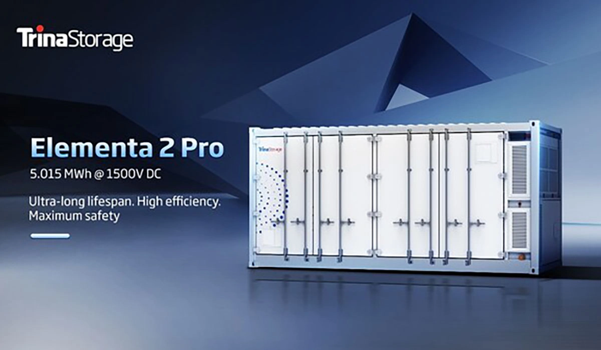 Trina Storage A global leader in energy storage solutions