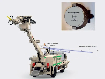 Normet SmartScan Technology: Real-Time Monitoring of Shotcrete Application