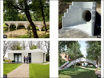 Concrete 3D Printing Technology: Potential & Problems