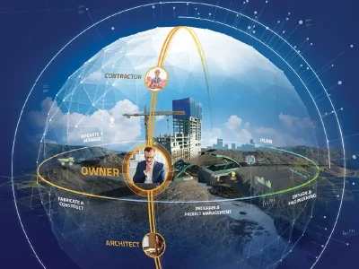 How Construction Industry is Using Technology to Become More Sustainable