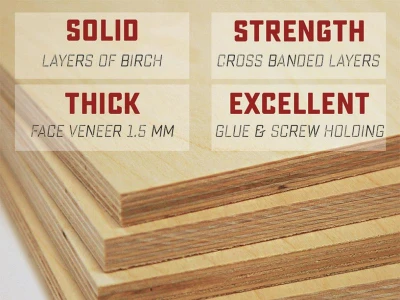 Sunrise Plywood Industries - Only company in India manufacturing Birch Plywood